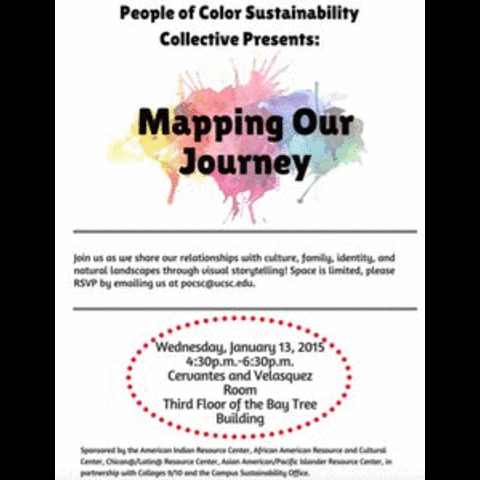 Mapping Our Journey